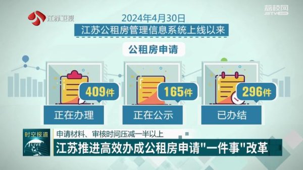 凯狮优配 江苏推进高效办成公租房申请“一件事”改革