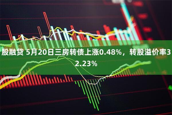股融贷 5月20日三房转债上涨0.48%，转股溢价率32.23%