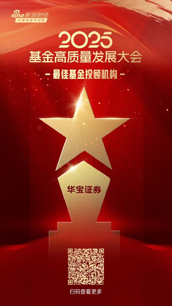 天载配资  2025公募基金荣誉榜：华宝证券获得最佳基金投顾机构大奖