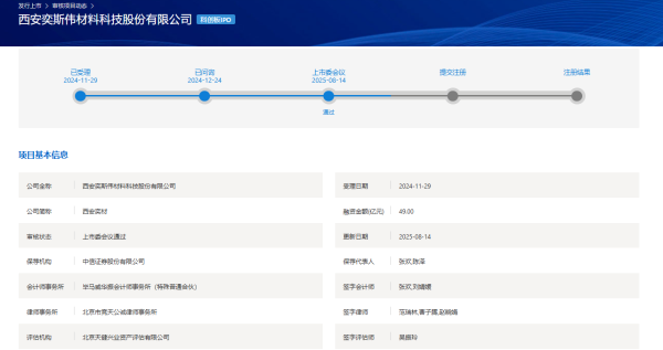 财汇盈 西安奕材过会，系“科八条”后首家IPO申请获受理的未盈利企业
