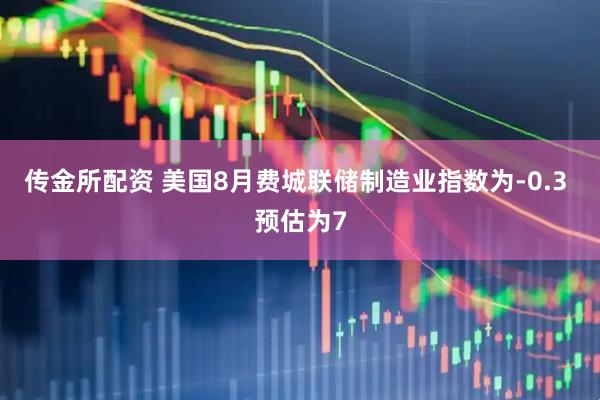 传金所配资 美国8月费城联储制造业指数为-0.3 预估为7